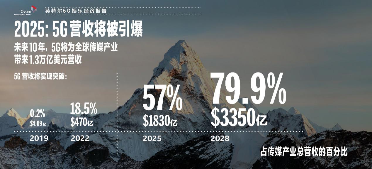 藍博望 藍博望