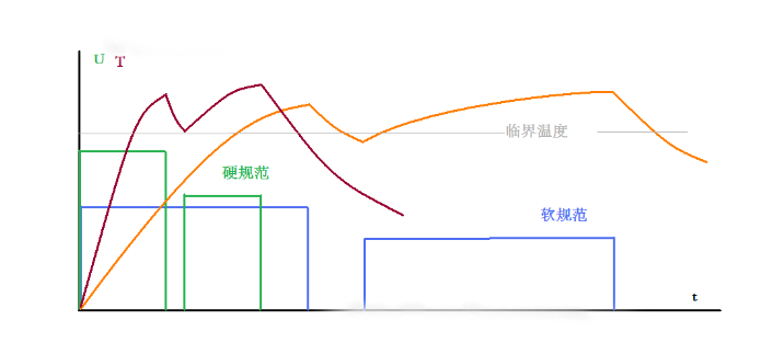 藍(lán)博望自動化設(shè)備 藍(lán)博望自動化設(shè)備