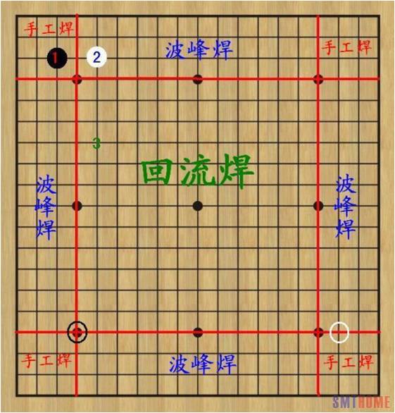 藍博望自動化設(shè)備 藍博望自動化設(shè)備